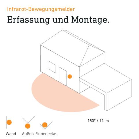 STEINEL IS 180-2 weiß